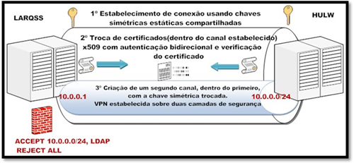 esquema_vpn1.jpg